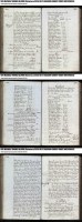 Thomas Balfour McNab, Inventory of Estate - 1875