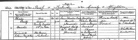 Thomas Barty, death registration, 1900