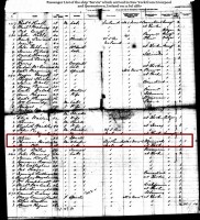 Thomas Campbell Gordon, passenger list, 1887