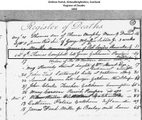Thomas Campbell, death entry, Girthon parish OPR, 1842