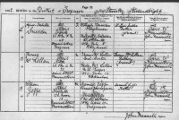 Thomas McLellan, birth registration, 1902