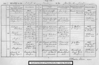 Thomas McLellan, death registration, 1929