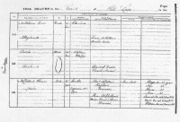 Thomas McLellan death registration 1855