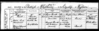 Thomas Rowatt, death registration, 1911