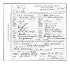 W.L. Goodell and Ella Wooly Neuens, marriage certificate, 1911