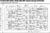 William McLellan and Agnes Wilson, marriage registration, 1871