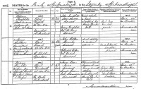 William Templeton, death registration, Kirkmabreck parish, 1872
